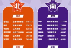 BOB体育_cba全明星投票入口官方网站