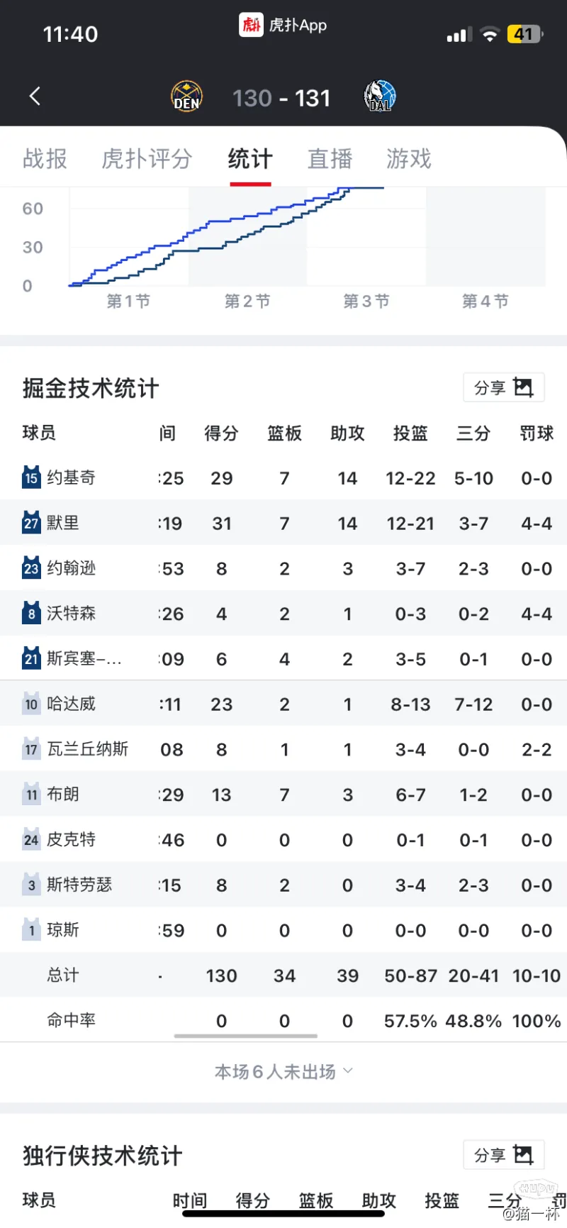 关于积分榜形势胶着，每场都是决战的信息